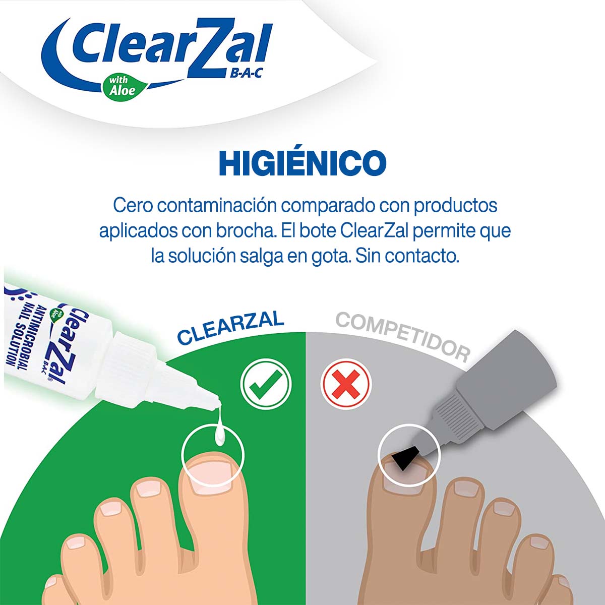 ClearZal Kit Sistema Completo